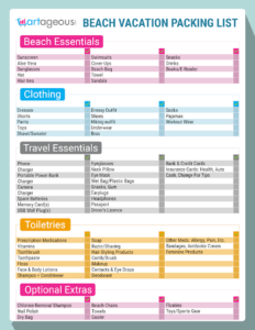 Beach Vacation Packing List | All the sun, surf and style essentials you need for your next beach vacation are over on Cartageous.com/Blog!