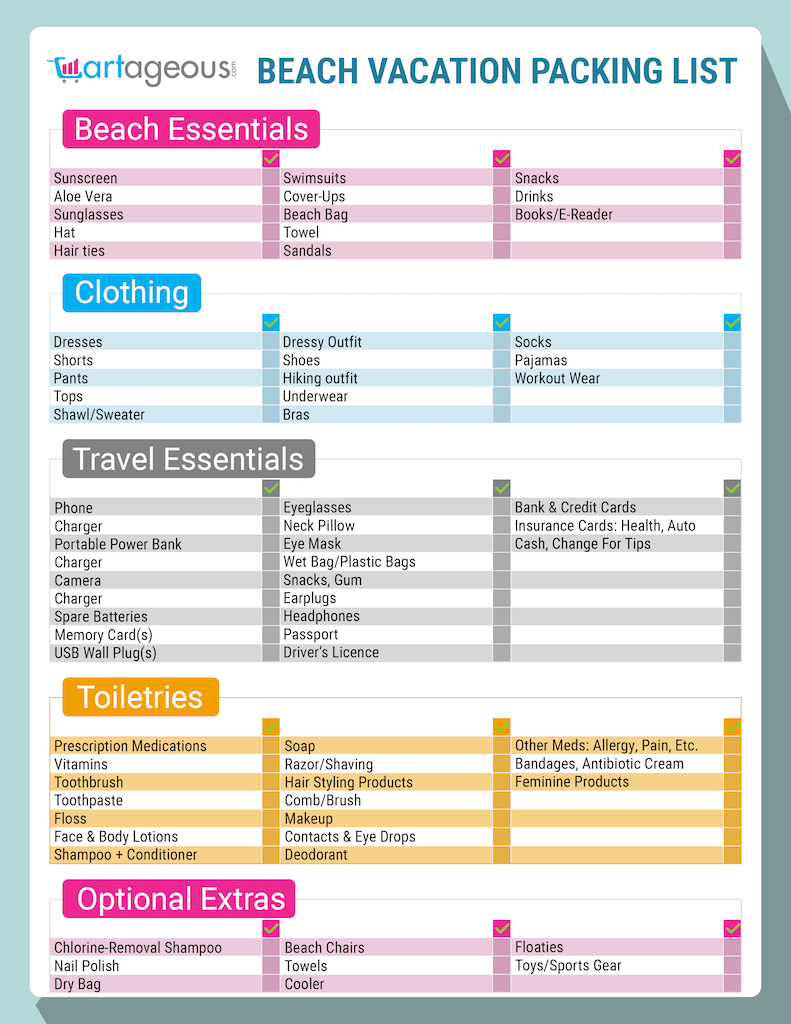 Beach Vacation Packing List | All the sun, surf and style essentials you need for your next beach vacation are over on Cartageous.com/Blog!
